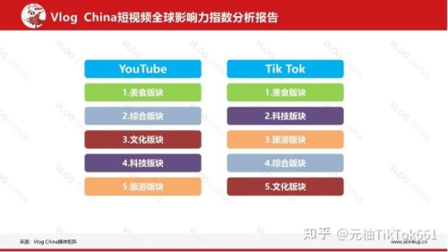 亚洲国产与欧美日韩影视作品对比，文化差异与全球影响力