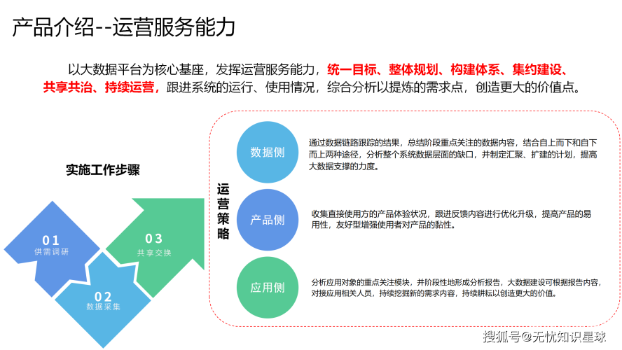 国产综合网，一站式服务平台，助力中国数字化转型