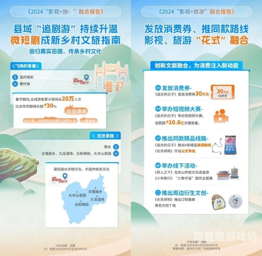 亚洲国产欧美在线，全球影视文化的交汇与融合