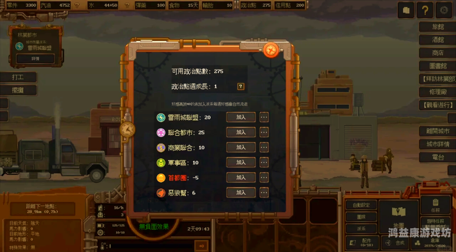 末日生存者，揭秘生存之道在末日世界的非凡策略末日生存类游戏手机版