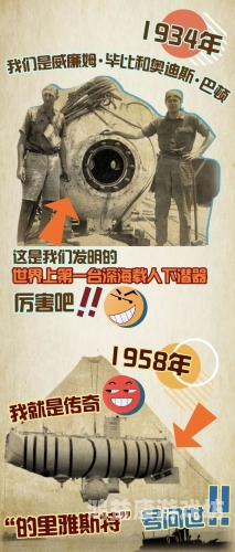 入口，开启新世界的钥匙