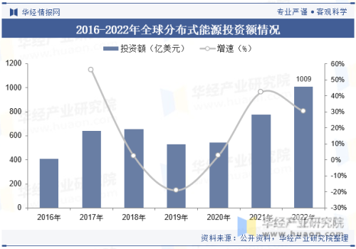 在线视频亚洲欧美，全球影视文化交融的新趋势