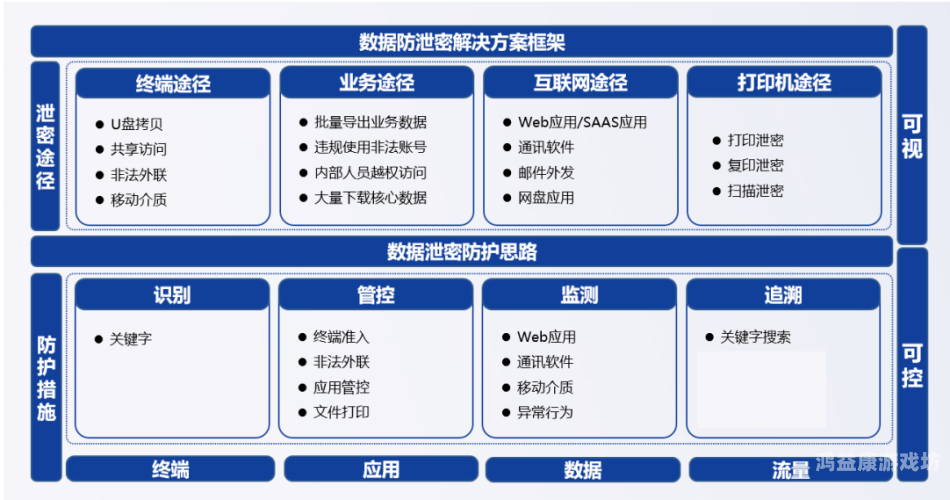 警惕成人影院午夜男女爽爽爽软件，网络安全与隐私保护的警示午夜软件安装