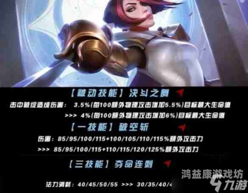 LOL上单英雄排行，T0级别英雄大盘点