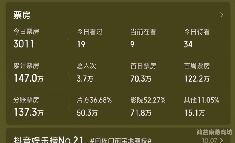 国产午夜人免费视频成69，现象、影响与未来趋势国产年度午夜不卡片