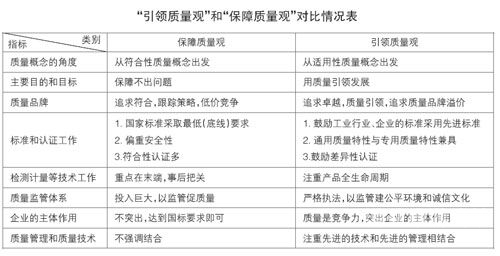 国产精品30p，探索中国制造的高质量产品之路