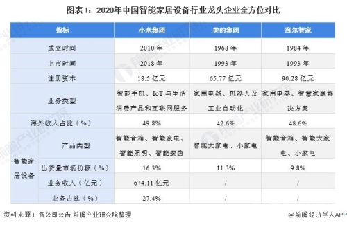 全面解析，如何安装2021最新版软件与系统安装2020最新版