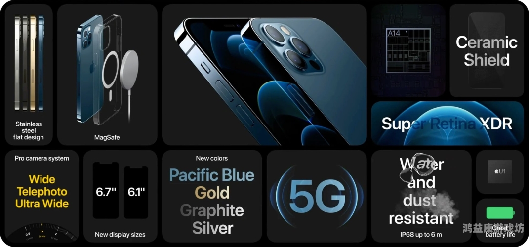 探索未来网站设计的新趋势，用户体验与技术创新的融合