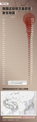 中国地震网权威发布，今日地震最新消息汇总