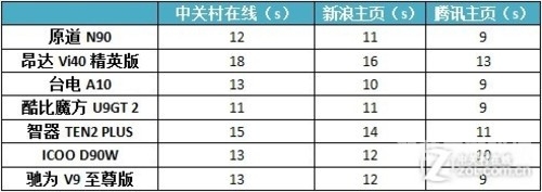 国产在线98视频播放平台的发展现状与未来趋势