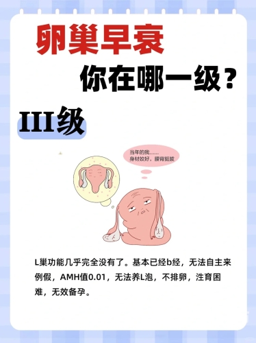 28岁未婚未孕女生确诊卵巢癌，年轻女性水蜜桃在线播放警钟再次敲响