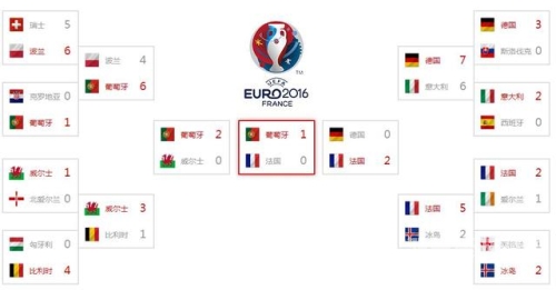 比赛结果 | 意甲，AC米兰 VS 亚特兰大，悬念重重今日竞彩足球最新比赛结果查询11月15日