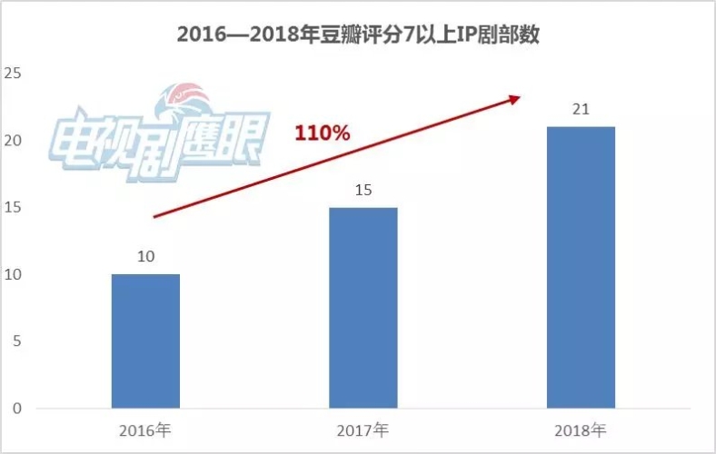 97人人超碰国产精品最新，揭秘国产影视剧的崛起与未来趋势97超人人澡2021
