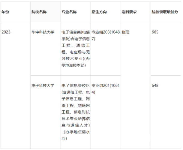 i漫画，数字时代的艺术新宠与传播利器