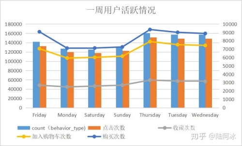 欧美在线视频平台内容监管与用户行为分析