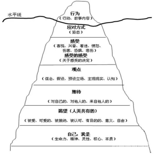 探索精品无码三级影片的魅力，婷婷作品的深度解析婷婷 我去