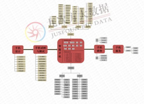 无码高清在线状态，技术、应用与未来趋势解析无码 片时 在线交易