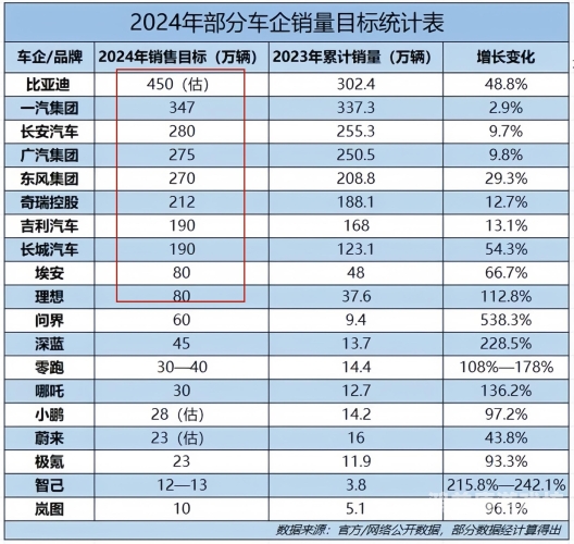 汽车报价大全，全面解析汽车价格构成与市场趋势汽车报价大全2024