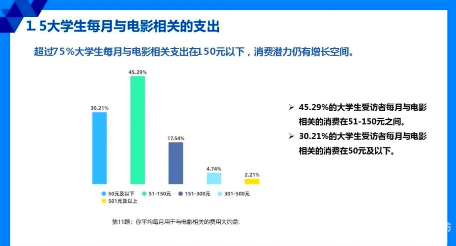 亚洲电影产业的崛起与国产电影在线观影新趋势