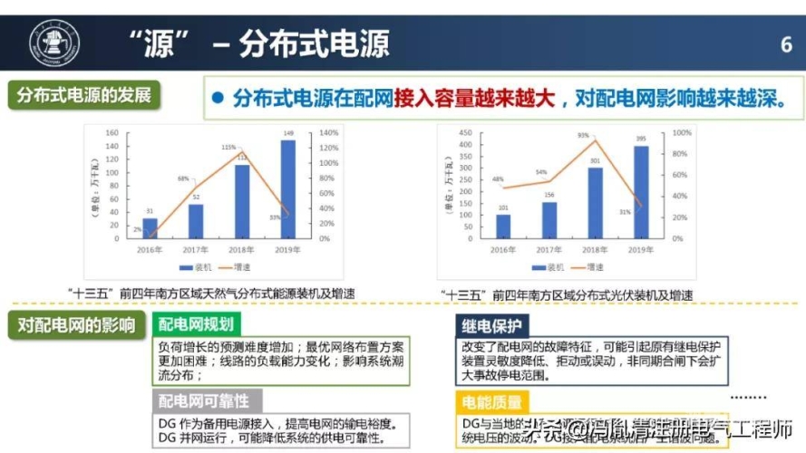 探索亚洲成人综合网站，趋势、挑战与未来发展方向亚洲综合症