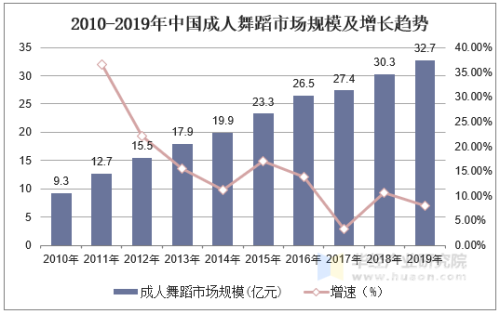 亚洲成人内容产业，现状、影响与未来趋势