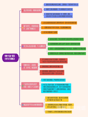 手机在线中文字幕乱码视频，原因分析与解决方案