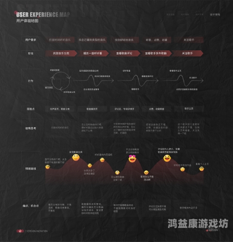 久久精品官方网视频，深度解析与用户体验报告