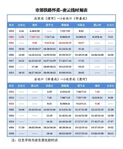 全面解析列车时刻表，出行必备指南