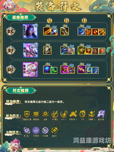 lol云顶之弈阵容搭配，如何打造无懈可击的王者阵容？lol云顶之弈阵容搭配灵魂莲华