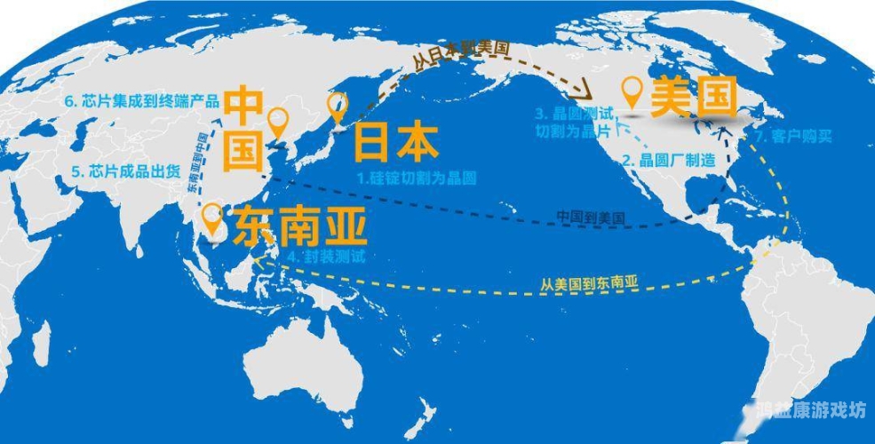 亚洲与美国文化交融下的影视产业，探索AV行业的全球化趋势