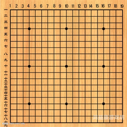 世界围棋大赛，棋盘上的千秋伟业