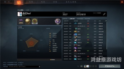 Dota 2国服启动项，探索游戏的新维度与策略深度dota2国服启动项代码