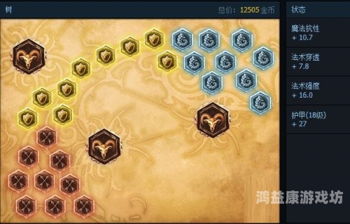 lol半价，探索英雄联盟折扣背后的市场现象与用户心理分析lol半价吧是干什么的