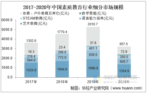 亚洲国产在线午夜放送，文化现象与市场趋势深度解析