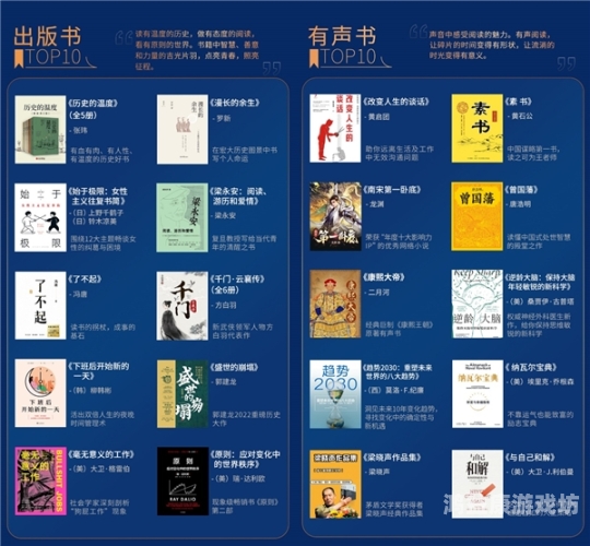 久久一本到线精品免费，探索数字阅读新时代