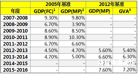 亚洲VA成精品在线播放人，解析其崛起与未来趋势