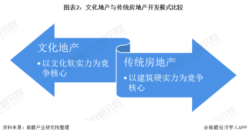 揭秘欧美精品网站播放背后的文化现象与市场趋势