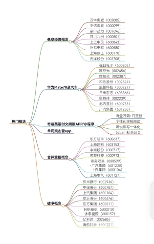 全方位解析大全，定义、应用与未来展望大全新能源股价下跌