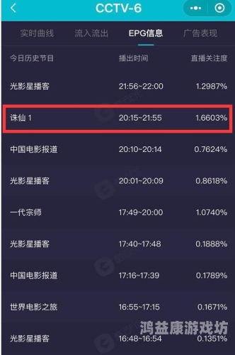 91中文字幕亚洲欧美一区，全球影视文化交流的新趋势