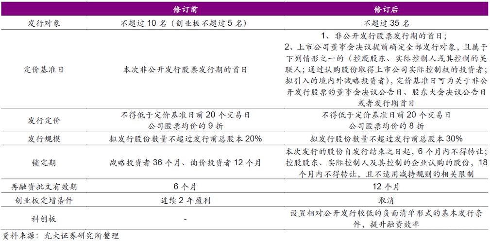 免费的行情软件app网站大揭秘，轻松掌握市场动态，投资决策更明智