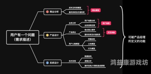 日本WWW在线视频平台的崛起与发展趋势分析
