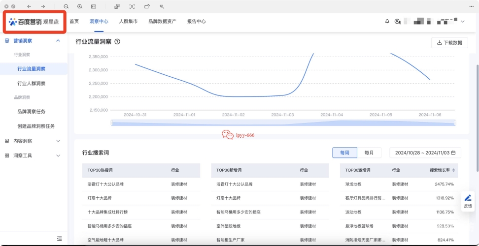 百度推广，如何打造一个高效、创新的在线平台