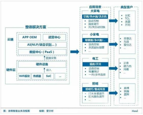 双开助手，开启您智能生活的新时代