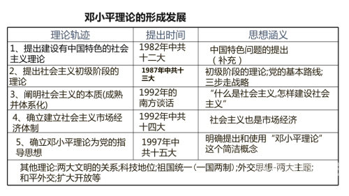 亚洲一区与欧美日韩文化交融，全球化背景下的多元共生日韩欧美亚洲第一分区