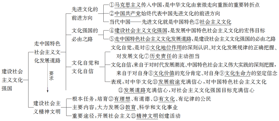 欧美特色一级一区二区，深度解析其文化差异与区域发展