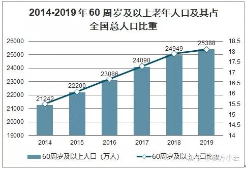 在线视频第一亚洲，崛起、挑战与未来趋势