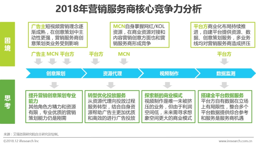 99re6热视频，探索网络视频的新趋势与影响