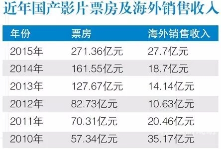 国产影视作品崛起，无码无毒不卡，品质与内容并重的新时代