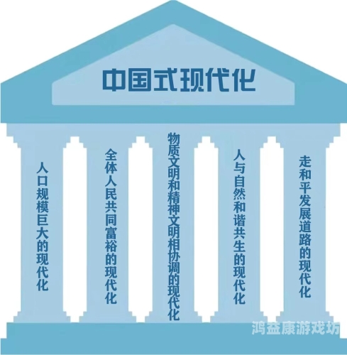 中国式现代化道路的探索与实践，历史、现实与未来