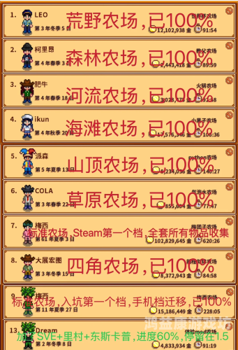 星露谷物语手机版，探索农业与生活美学的完美融合星露谷物语手机版怎么安装mod